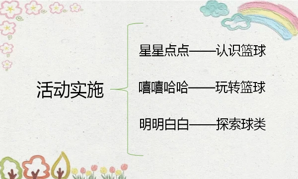为什么篮球教练要重视球员的心态建设_1